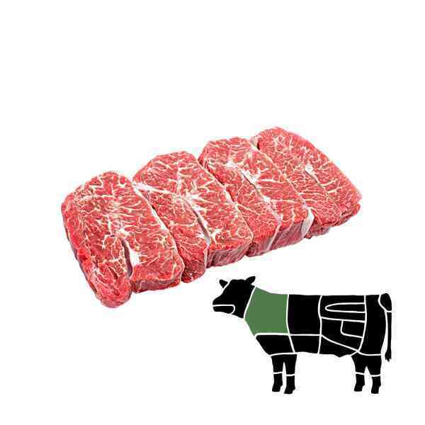 Лопатка. Стейк альтернативный Топ-Блейд из лопатки (Top Blade steak)