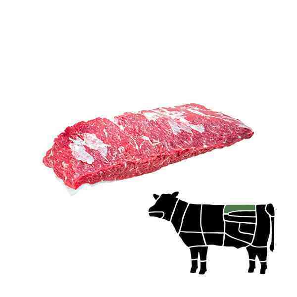 Поясница. Стейк Сирлоин (Sirloin steak)